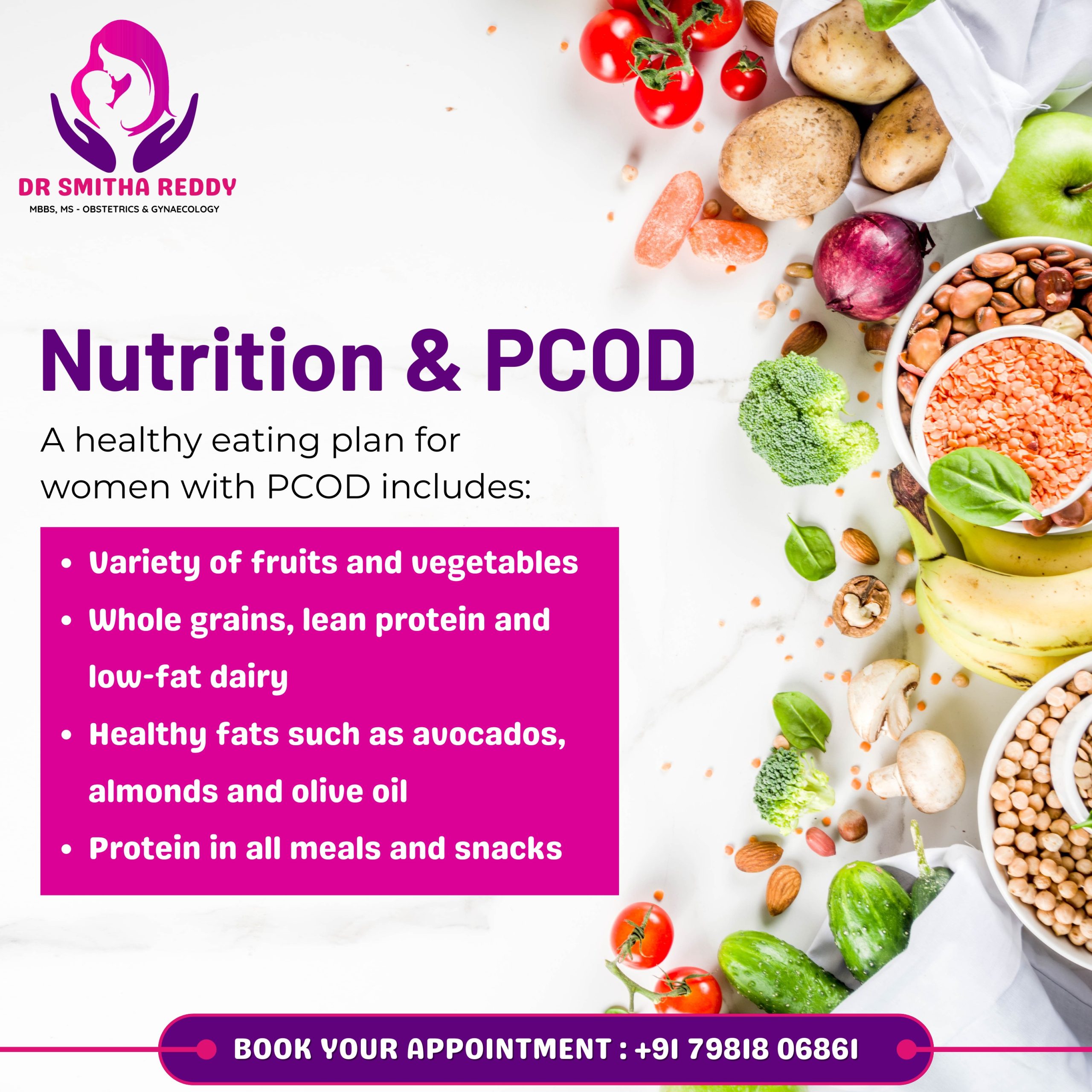 Dr Smitha Reddy- 2. PCOD