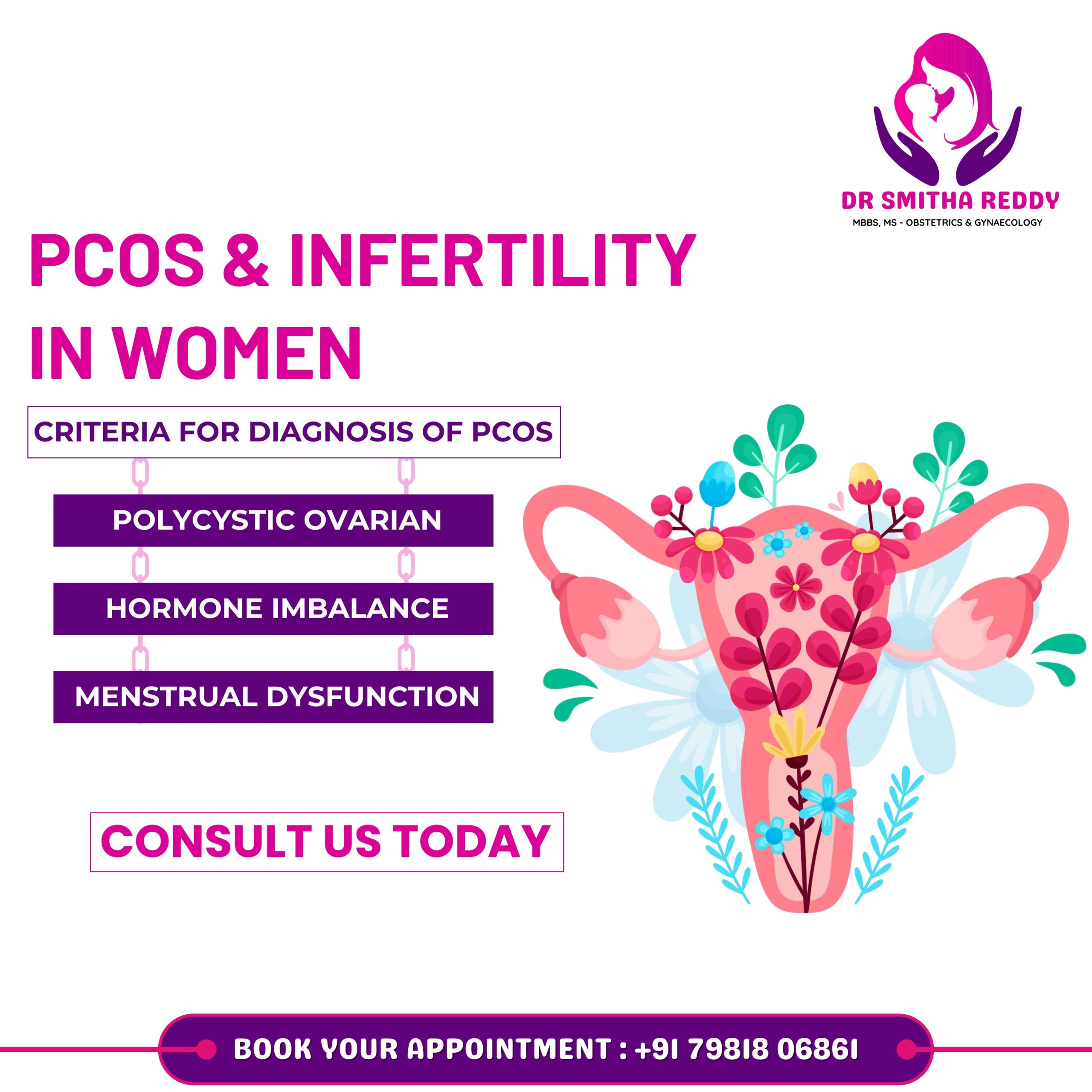 Dr Smitha Reddy - 3. PCOS & Infertility